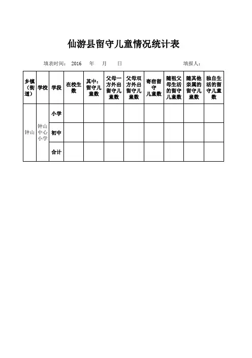 留守儿童花名册与统计表