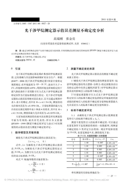 光干涉甲烷测定器示值误差测量不确定度分析