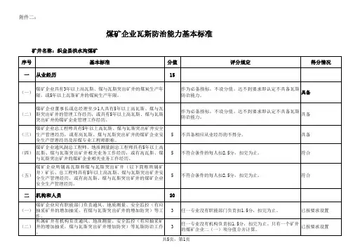 贵州版煤矿企业瓦斯防治能力基本标准