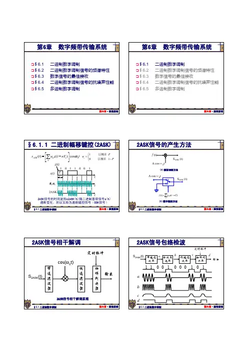 天津大学 通信原理 课件 第六章 数字频带传输