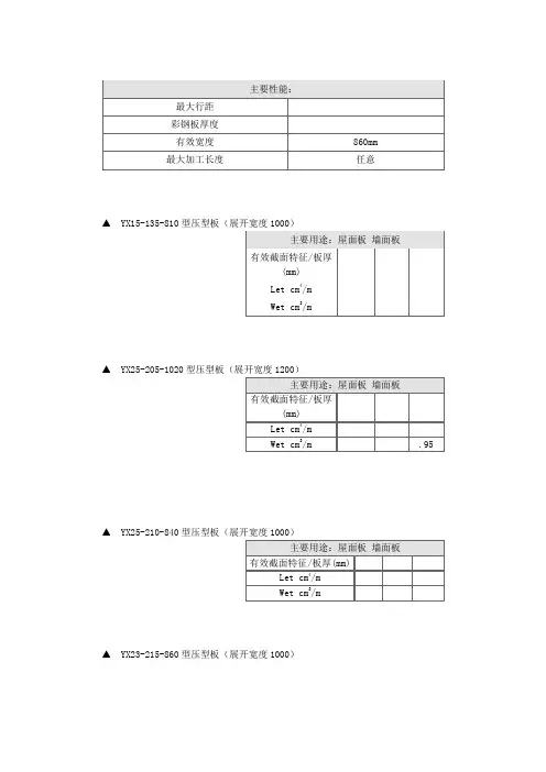 YX系列压型钢板尺寸规格