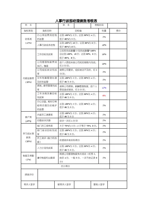 人事行政部绩效考核表