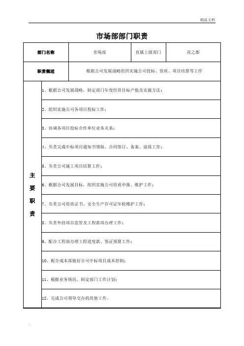市场部部门职责及岗位职责