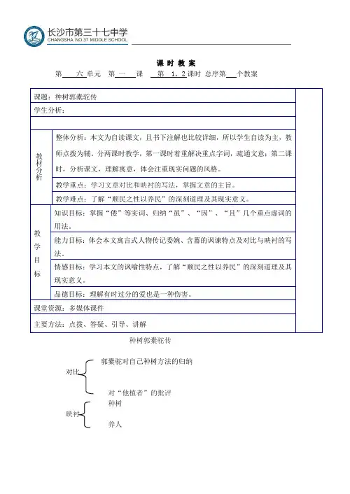 种树郭橐驼传