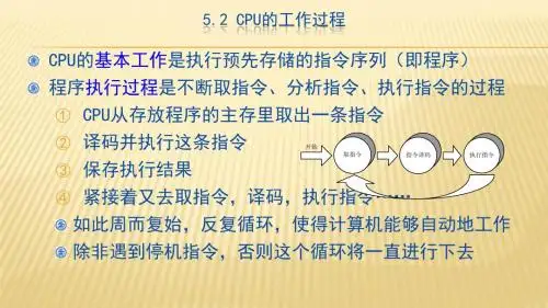 5.2 CPU的工作过程-吴学涯