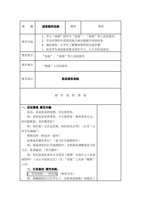 画曲线和直线