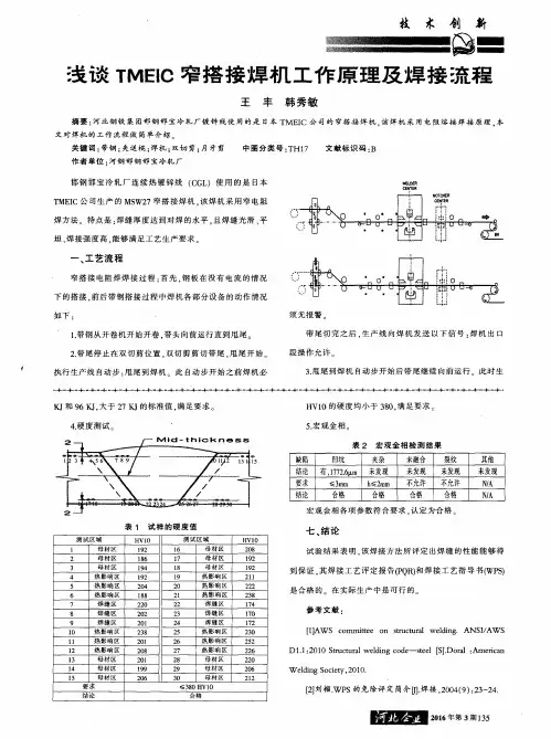 浅谈TMEIC窄搭接焊机工作原理及焊接流程