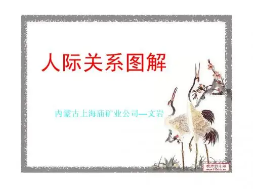 人际关系图解