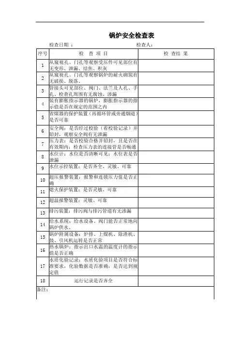 锅炉安全检查表