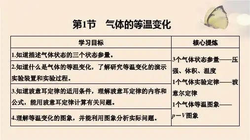 高中物理选修3-3优质课件：8.1 气体的等温变化