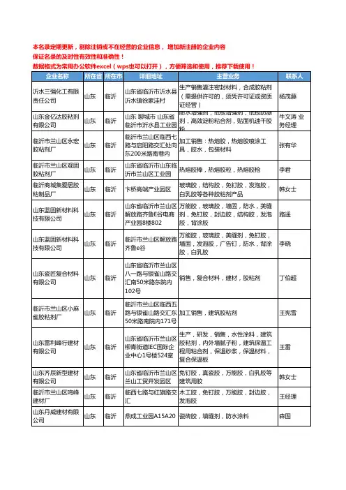 2020新版山东省临沂胶粘剂工商企业公司名录名单黄页联系方式大全65家