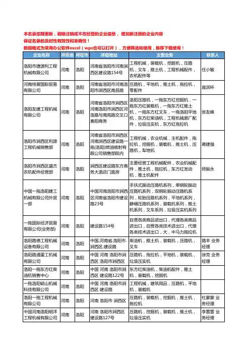 2020新版河南省推土机工商企业公司名录名单黄页大全74家