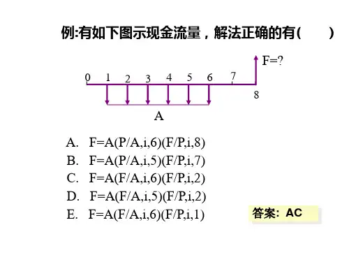 工程经济学练习题