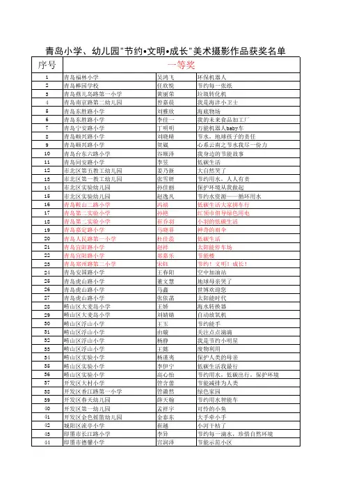 ＂我是节约小明星＂获奖名单