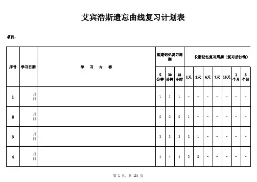 艾宾浩斯遗忘曲线复习计划表