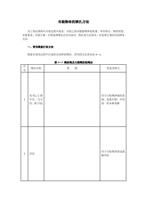 吊装物体的绑扎方法 2