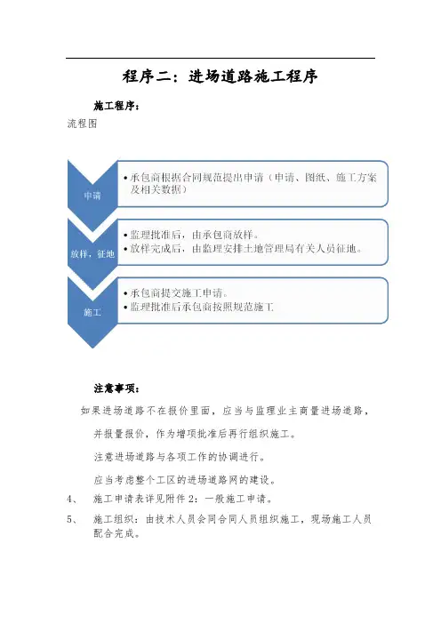 FIDIC MDB合同管理程序二：进场道路施工程序