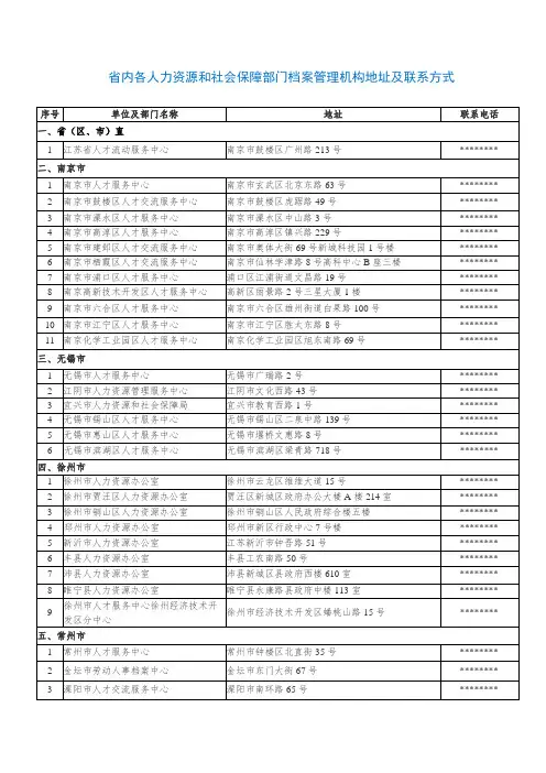 省内各人力资源和社会保障部门档案管理机构地址及联系方式【模板】