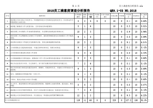 员工满意度调查及分析报告