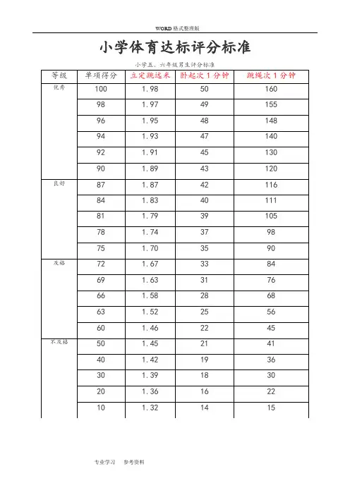 小学体育达标评分标准[全面]