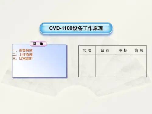 CVD-1100设备工作原理