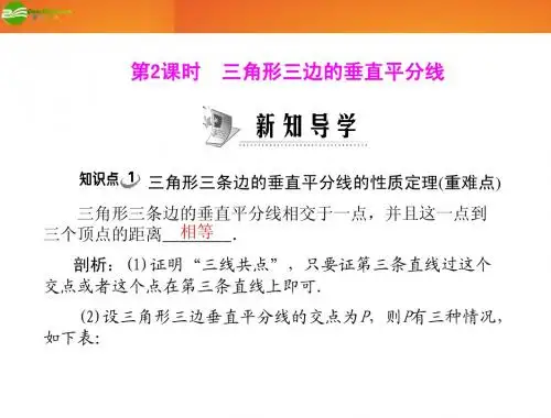 九年级数学 第一章 3 线段的垂直平分线 第2课时三角形三边的垂直平分线配套课件 北师大版