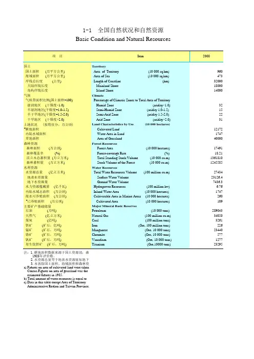 新中国60年统计资料1949-2008：全国自然状况和自然资源