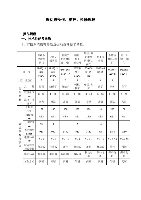 振动筛操作