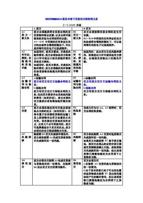 INCOTERMS2010版各术语下买卖双方的权利义务