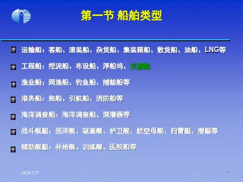 船体结构图(课堂PPT)