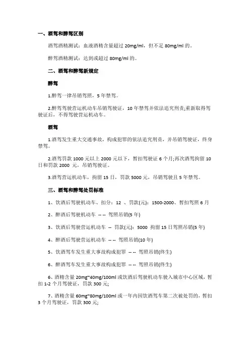 酒驾与醉驾的处罚标准