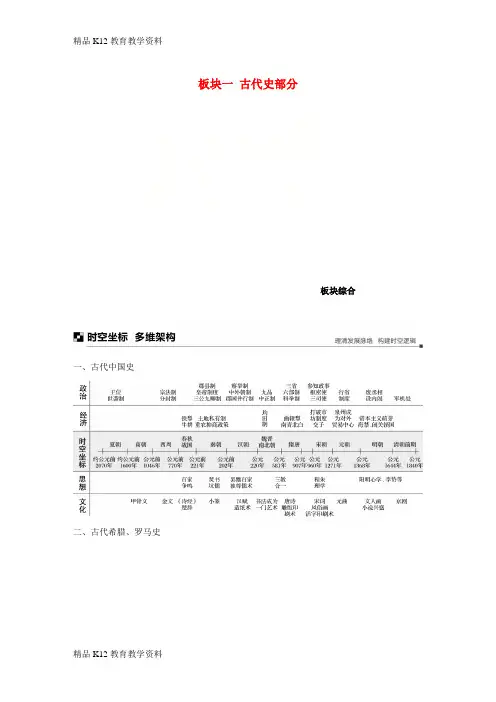 【配套K12】[学习](通用版)2019版高考历史二轮复习与增分策略 板块一 古代史部分板块综合学案
