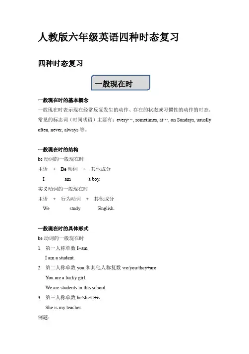 人教版(PEP)六年级下册英语四种时态复习