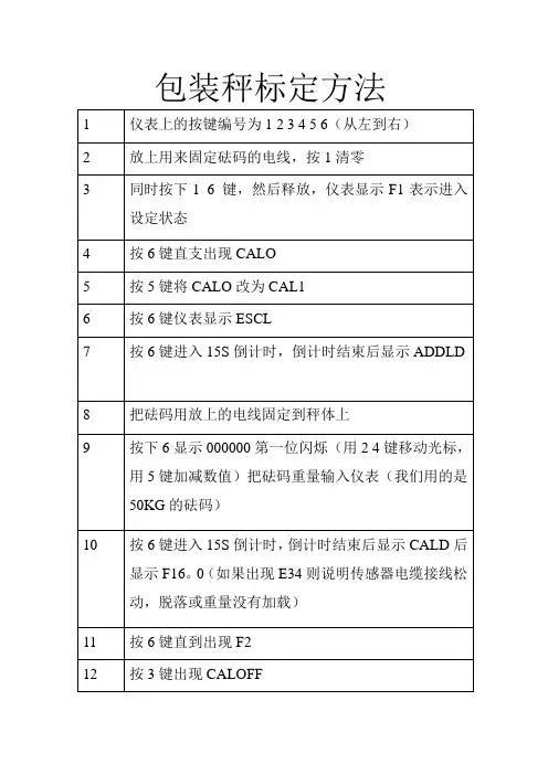 包装秤标定方法