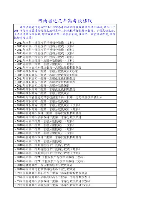 河南省近几年高考投档线(附：2011年河南省普通高校招生理科本科二批院校平行投档分数线