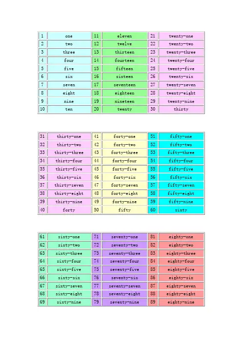 中英数字对照表