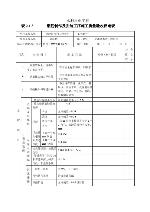 表2.1.3钢筋制作及安装工序施工质量验收评定表