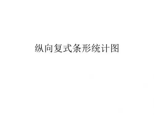小学数学课件 纵向复式条形统计图