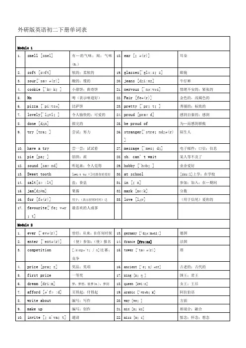 外研版英语八年级下册单词表带音标 2