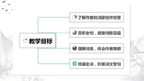 初中-语文-人教部编版(五四学制)-酬乐天扬州初逢席上见赠