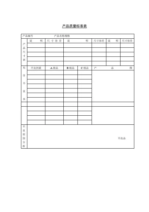 产品质量标准表 格式 