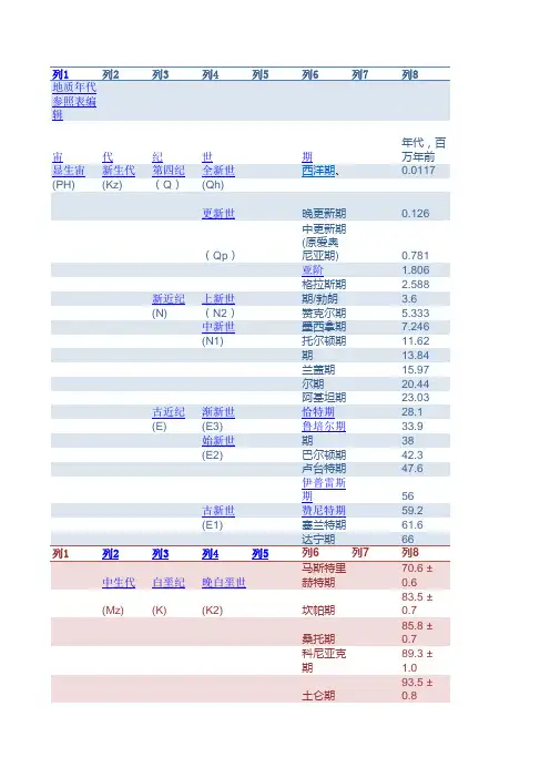 地质年表