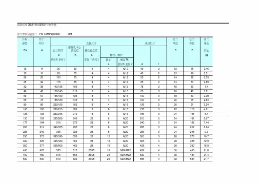 法兰尺寸对照表