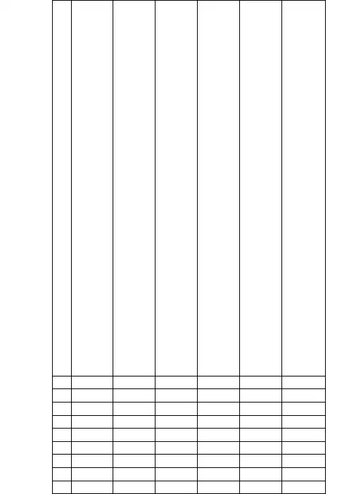 仪表调试 试车方案
