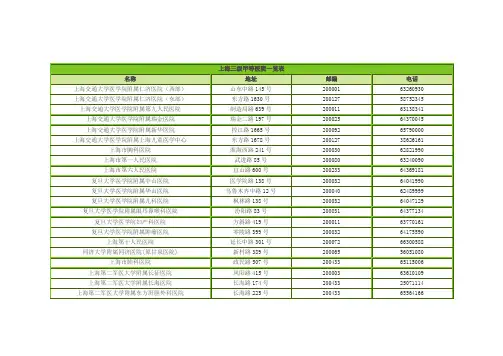 上海三级甲等医院一览表