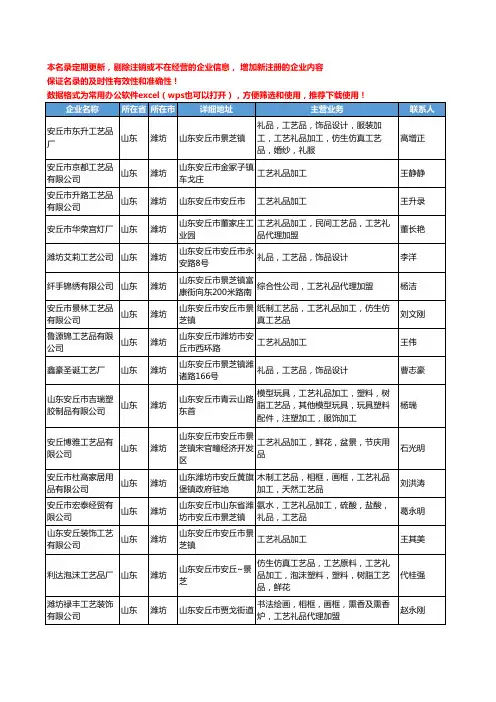 2020新版山东省潍坊工艺礼品工商企业公司名录名单黄页大全235家