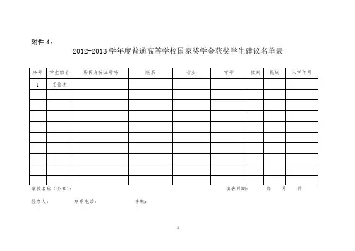 国家奖助学金评审表