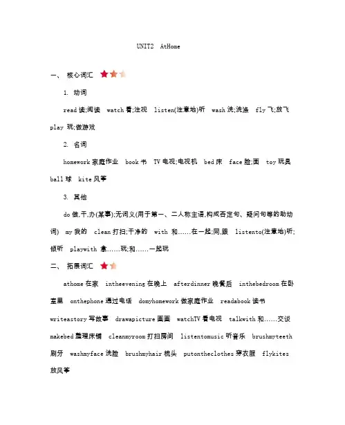 最新冀教版小学英语四年级上册Unit 2 At Home知识点复习资料