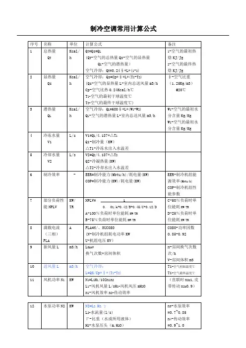 制冷空调常用计算公式含工程计算
