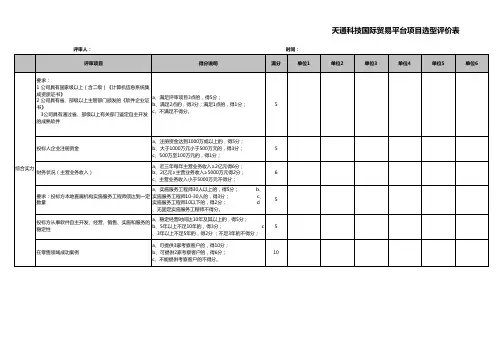 招标评分标准